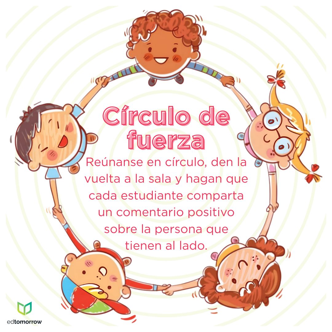 Círculo De Fuerza