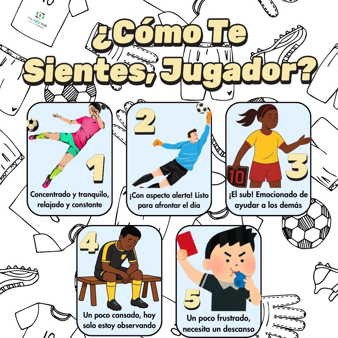 ¿Cómo Te Sientes, Jugador
