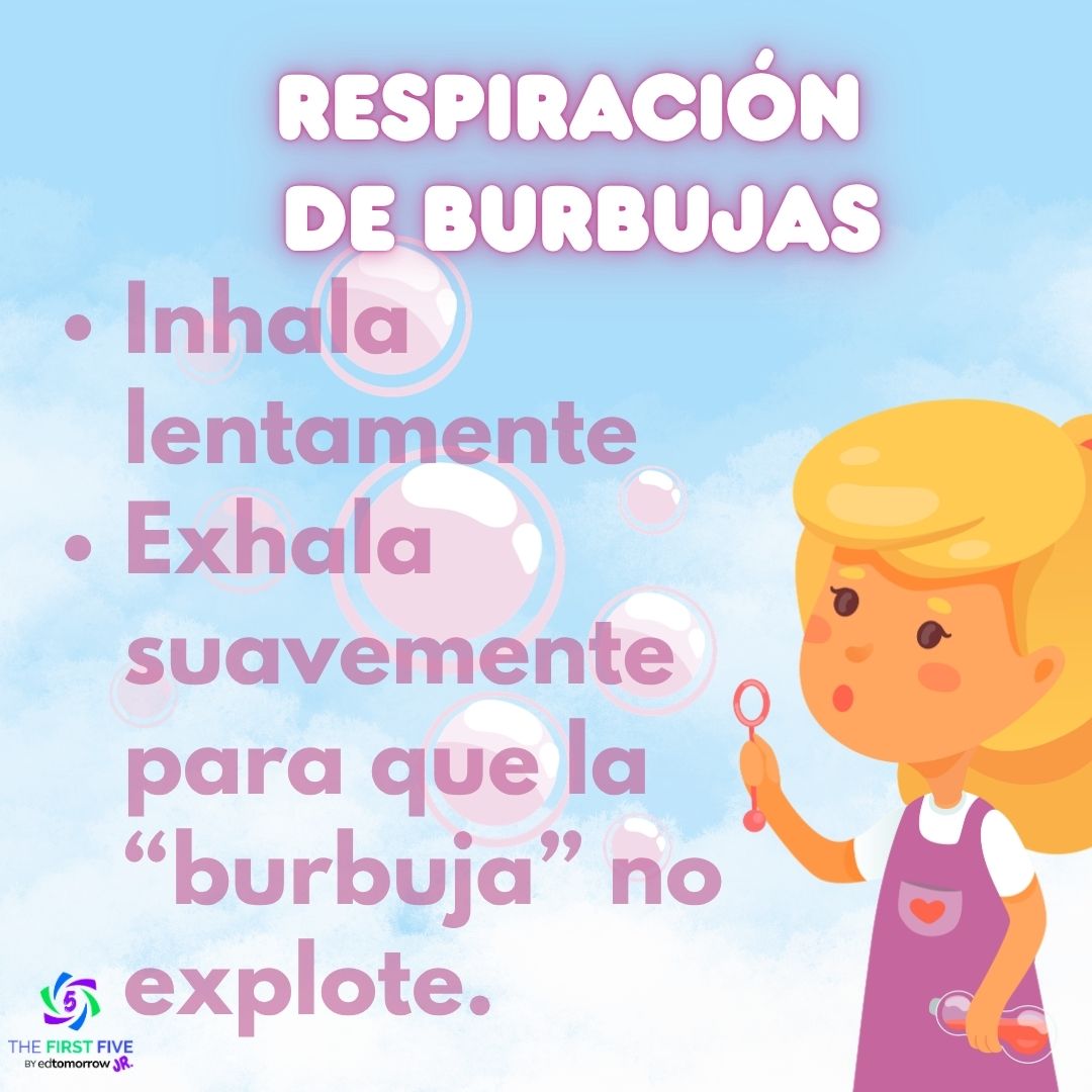 Respiración de Burbujas