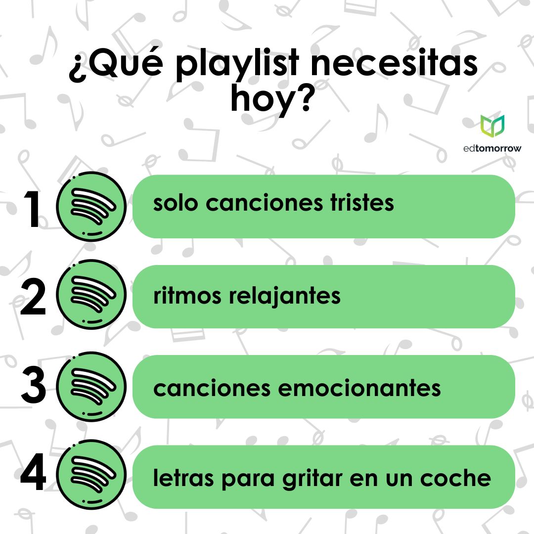 Registro de Playlist