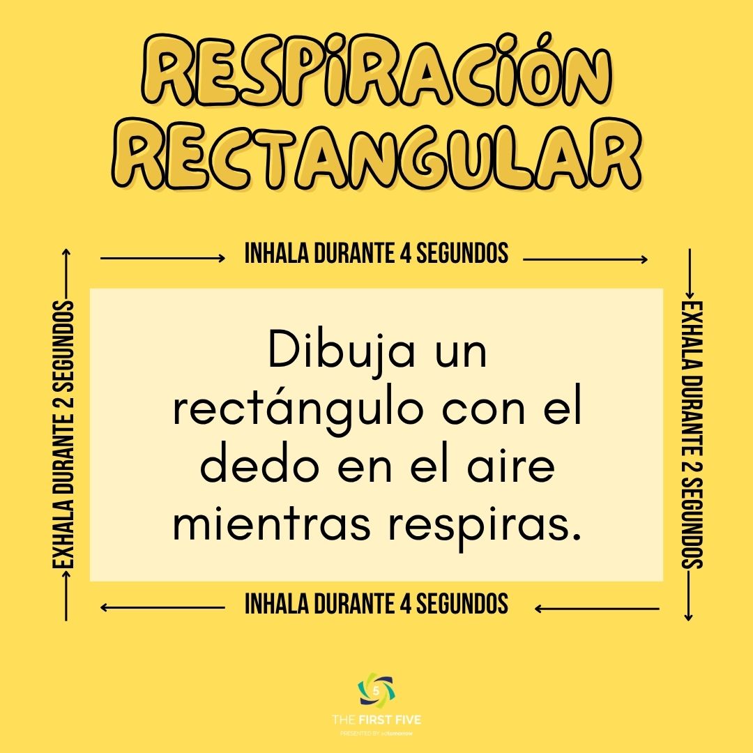 Respiración Rectangular