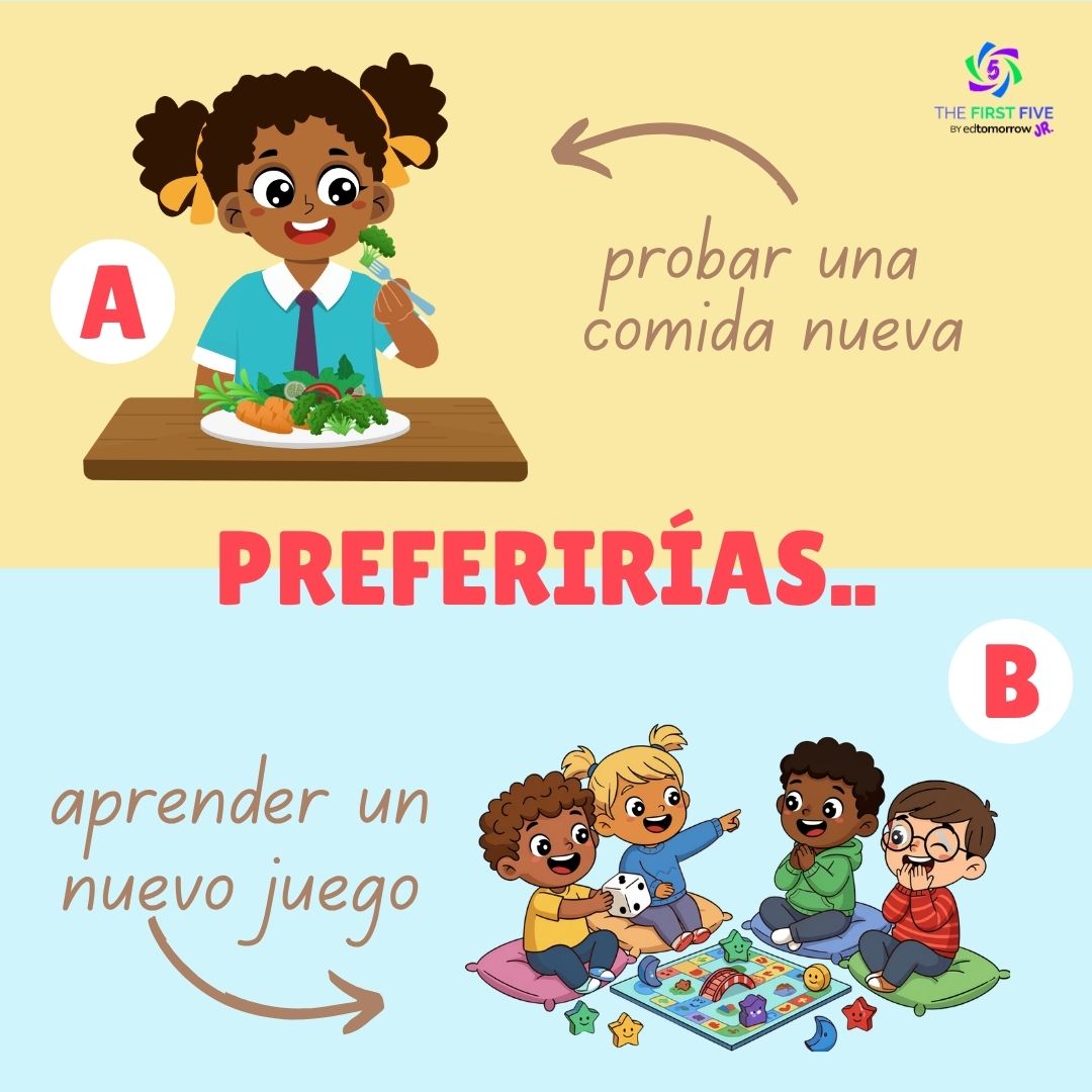 Prueba Cosas Nuevas