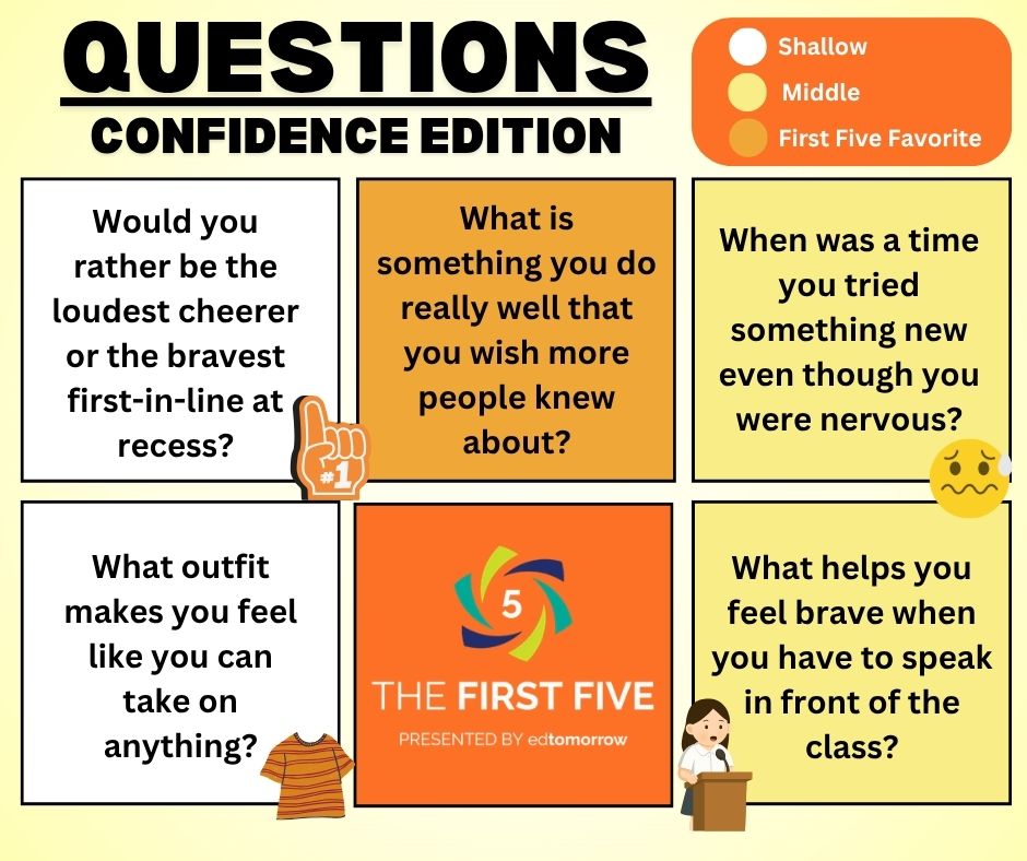 Question Set 831pe