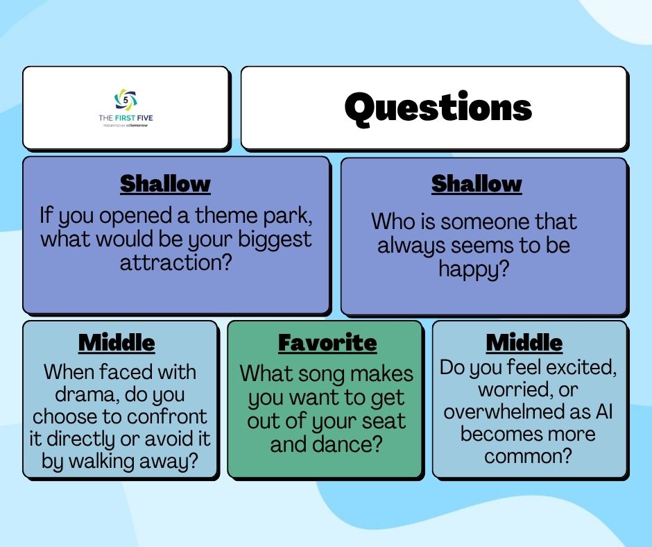 Question Set 829se