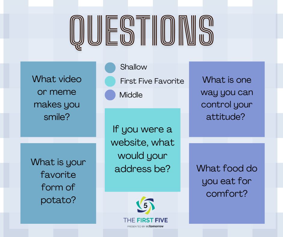 Question Set 835se