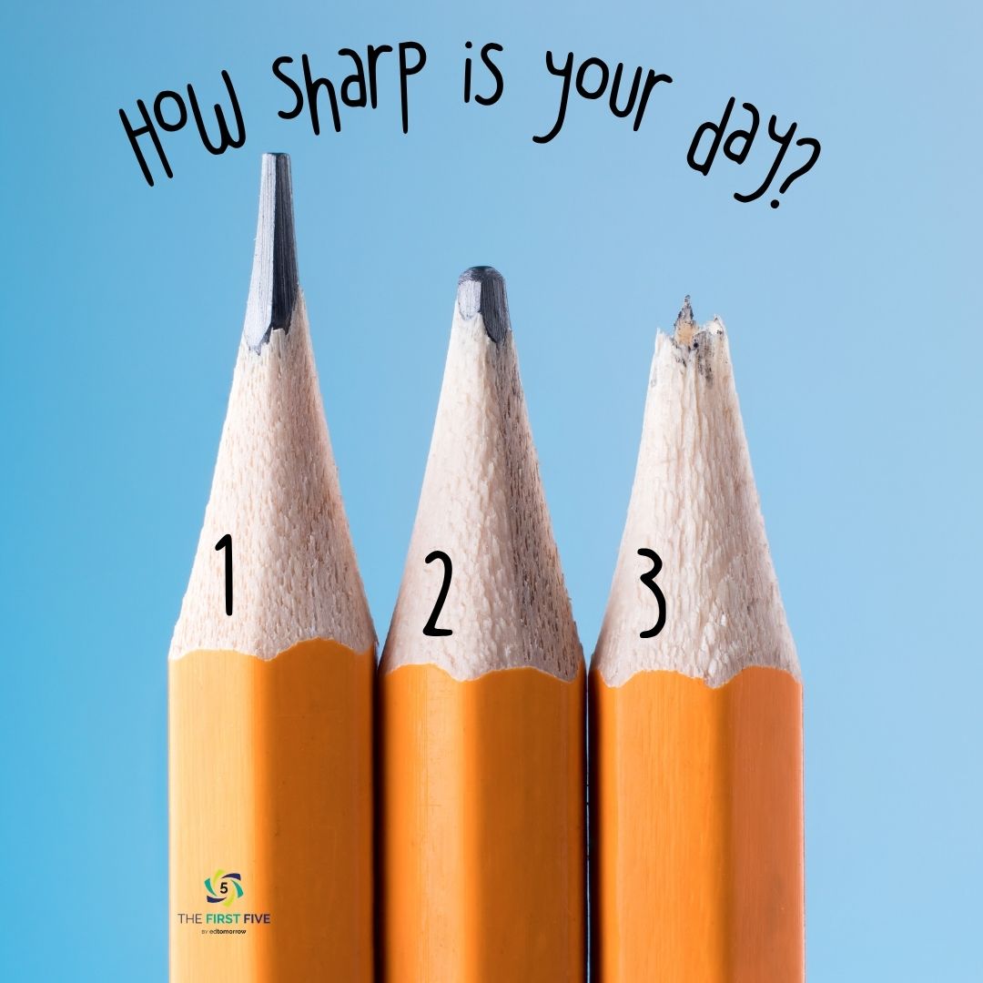 How Sharp is your Day