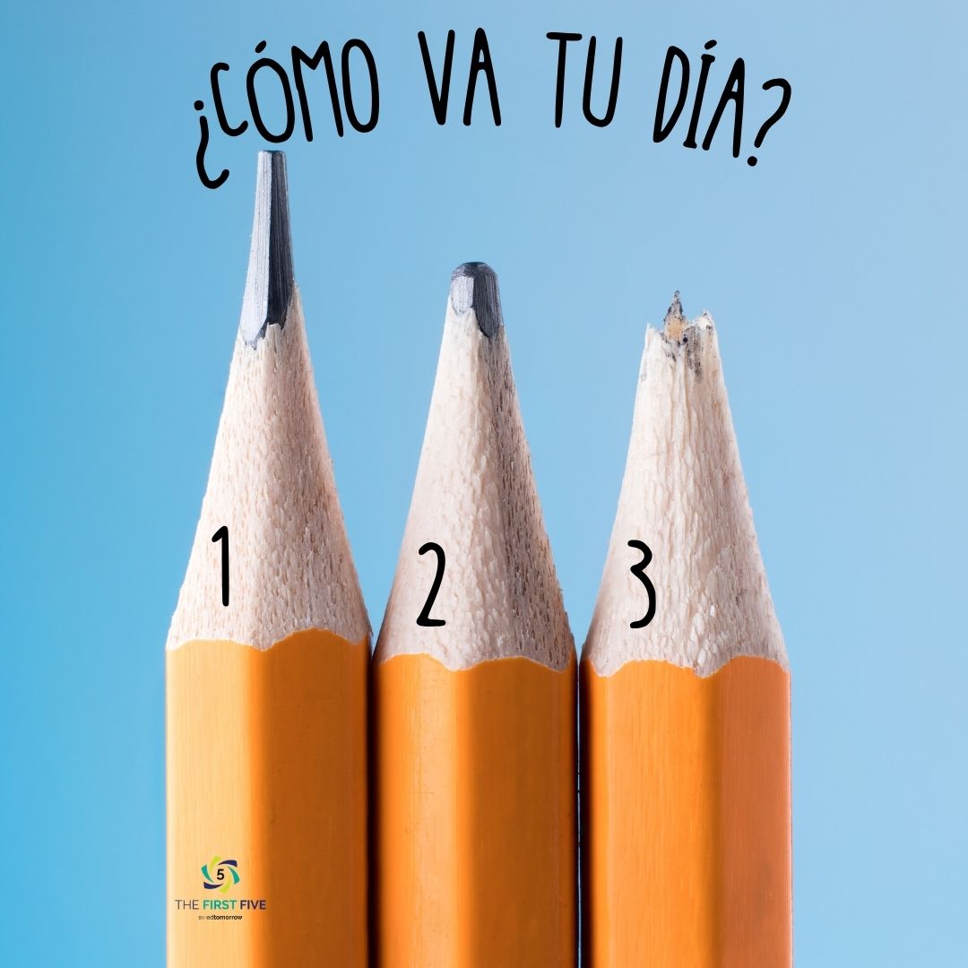 ¿Qué tan Brillante es tu Día?