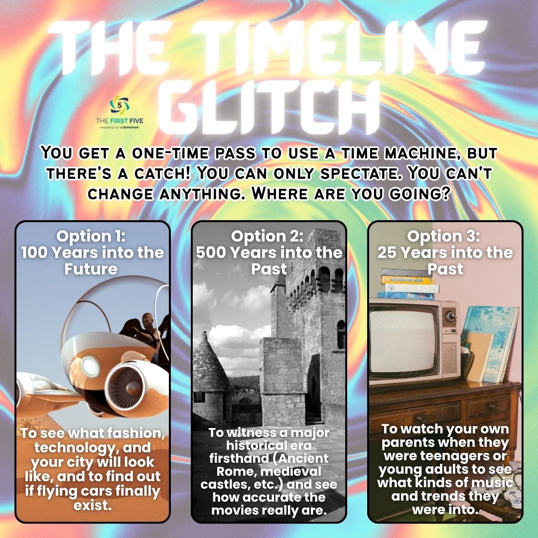 The Timeline Glitch
