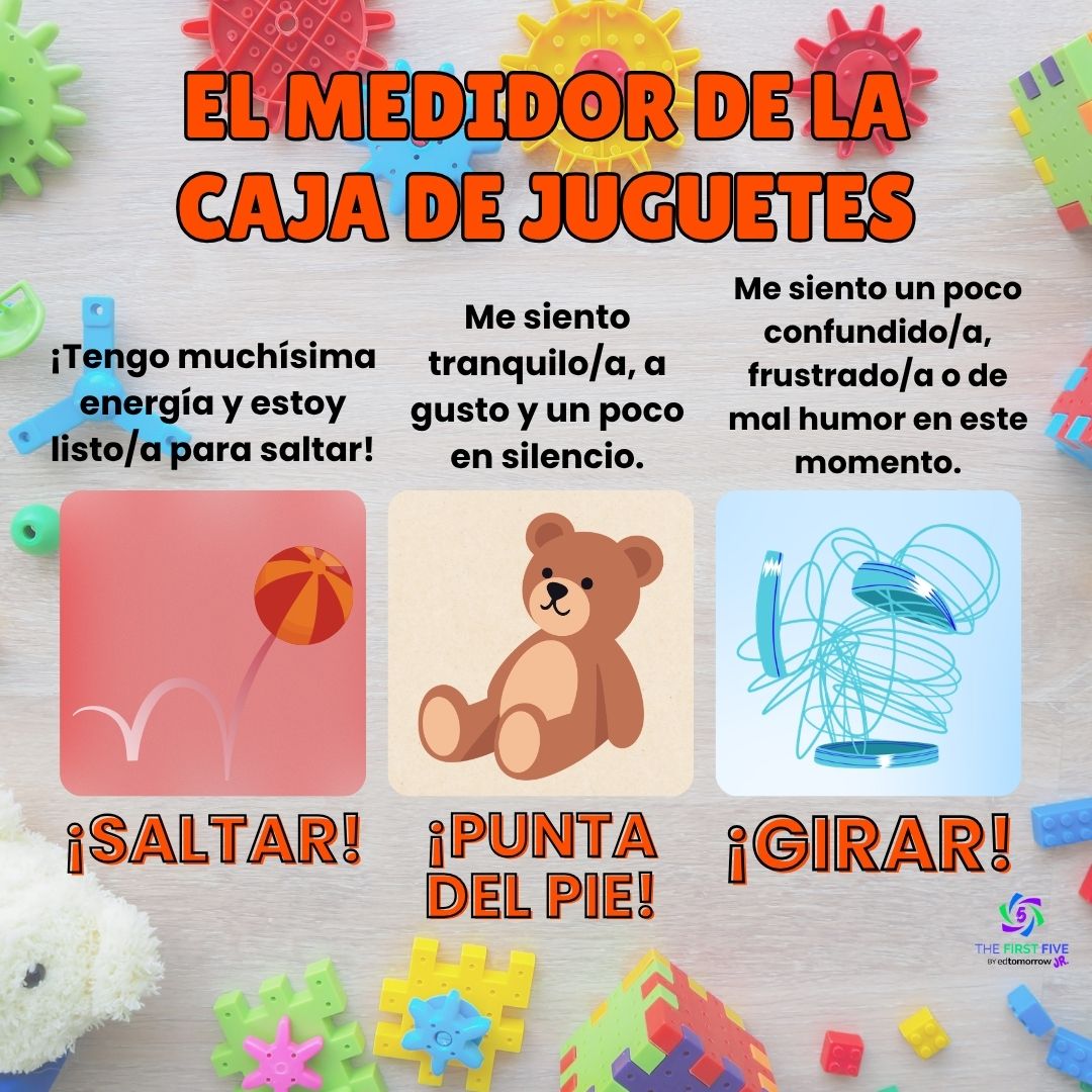 El Medidor de la Caja de Juguetes
