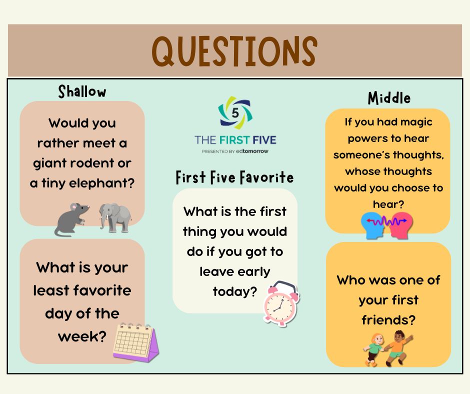 Question Set 840pe