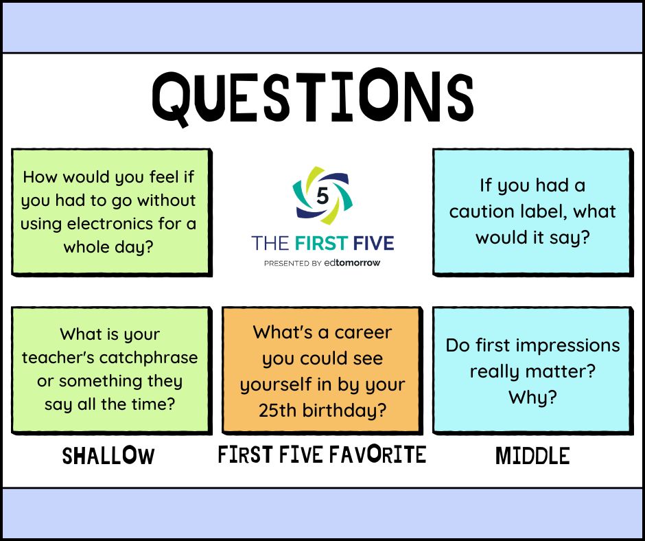 Question Set 840se