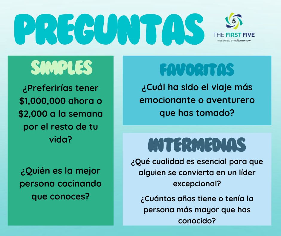 Question Set 842ss