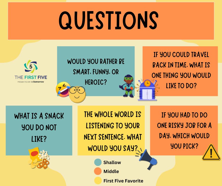 Question Set 848pe