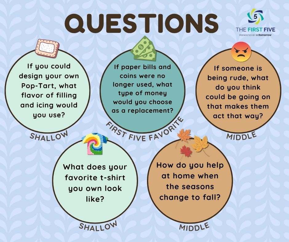 Question Set 849pe