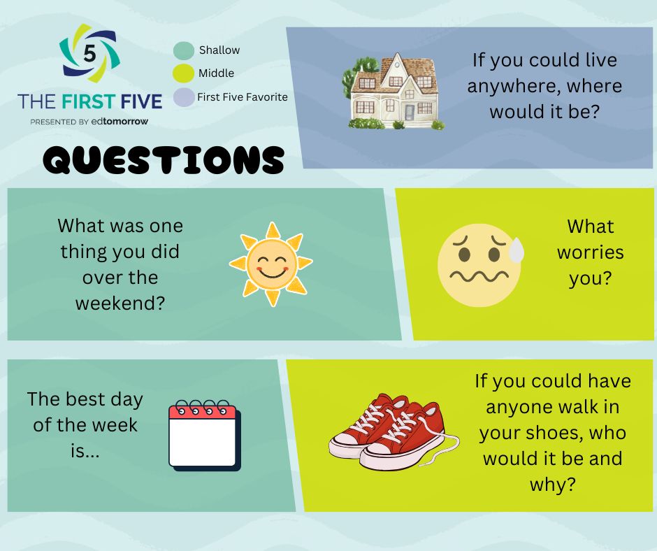 Question Set 850pe