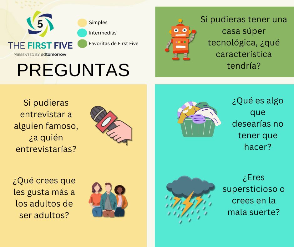 Question Set 851ps