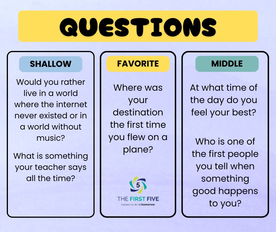 Question Set 850se