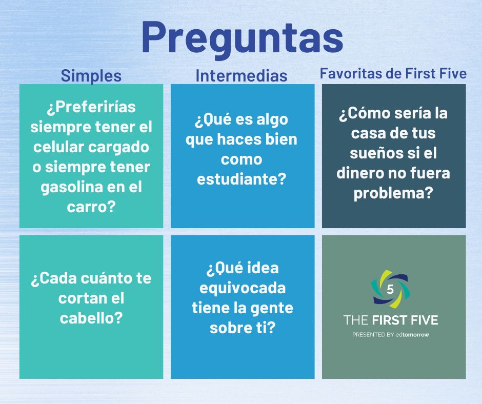 Question Set 851ss