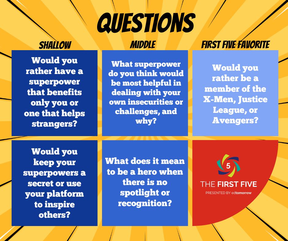 Question Set 852se