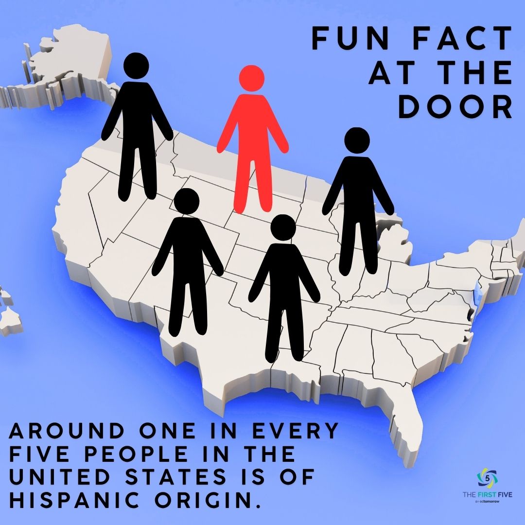 Hispanic Population Fun Fact