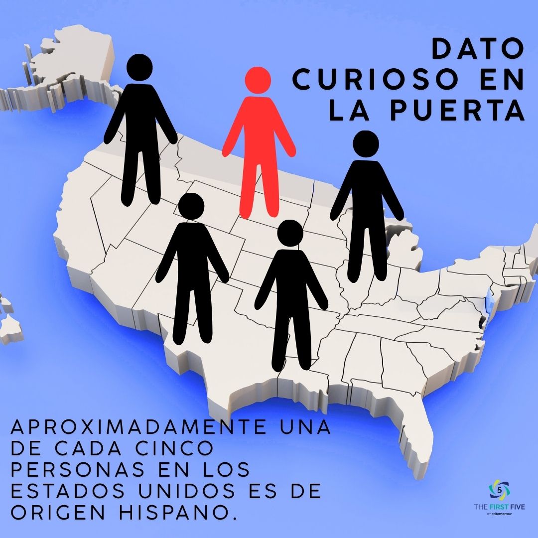 Dato Curioso sobre los Hispanos
