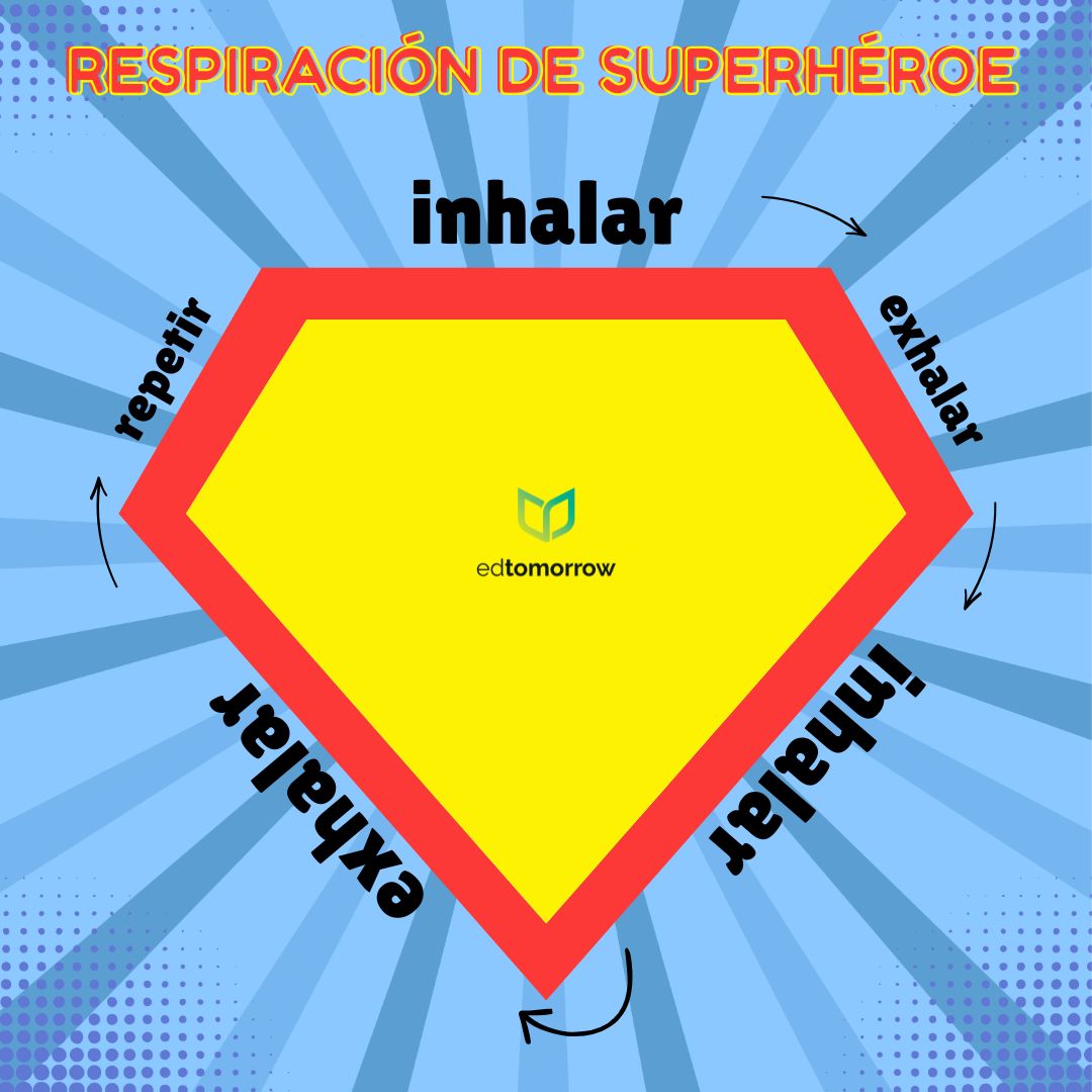 Respiración de Superhéroe