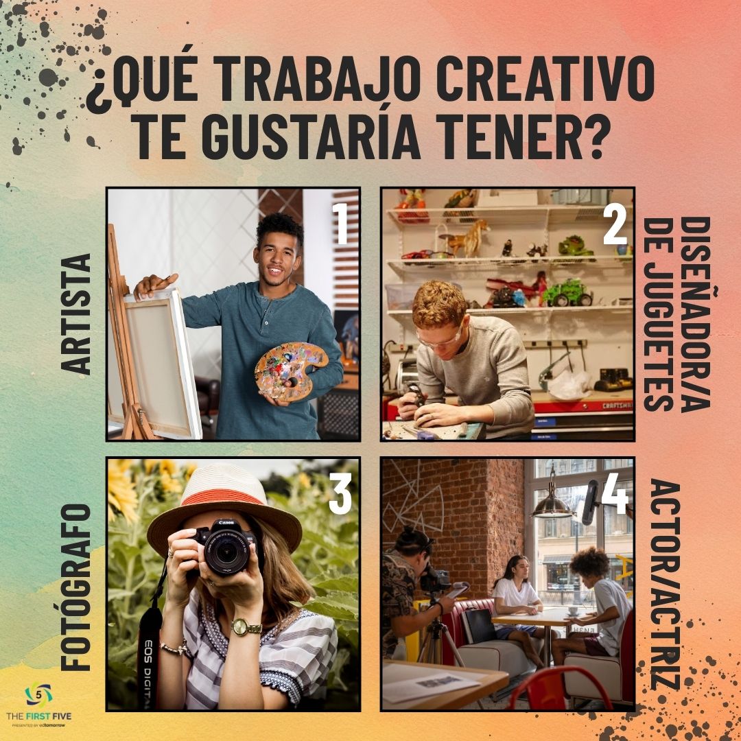 Trabajo Creativo
