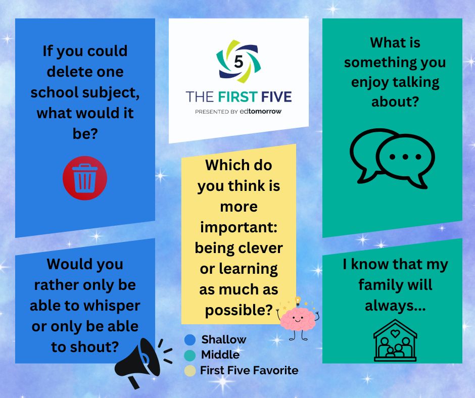Question Set 854pe