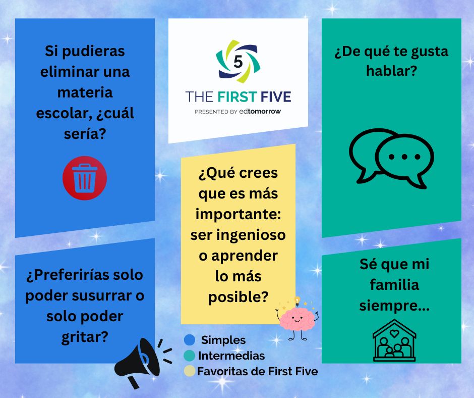 Question Set 854ps