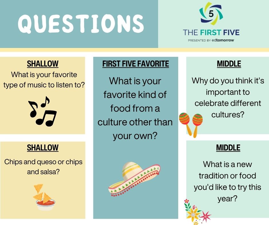 Question Set 855pe