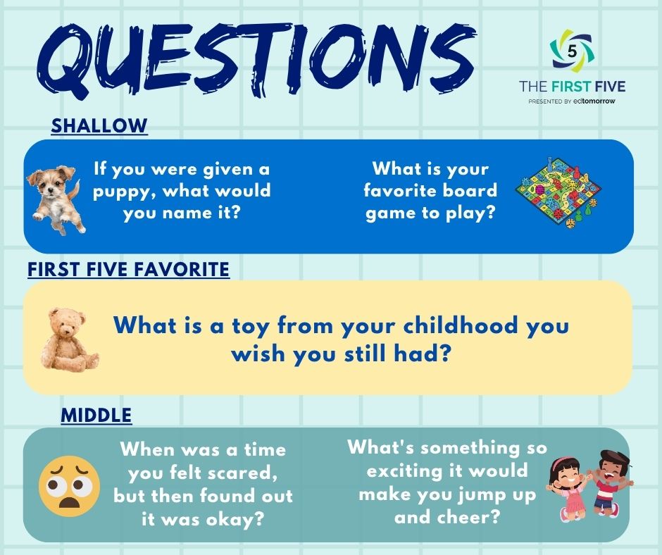 Question Set 856pe