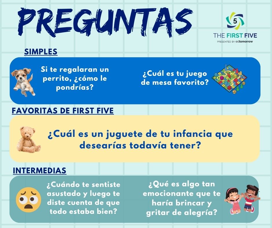 Question Set 856ps