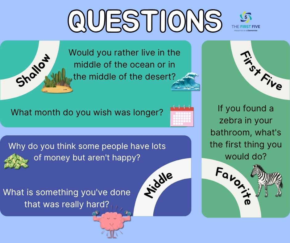 Question Set 858pe