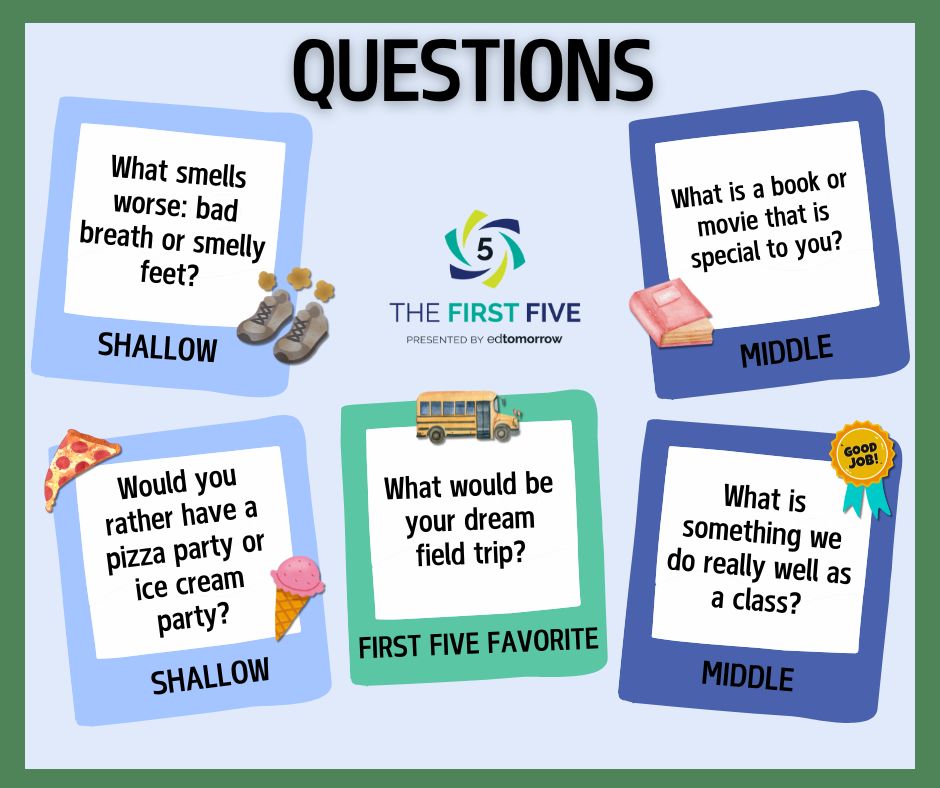 Question Set 859pe