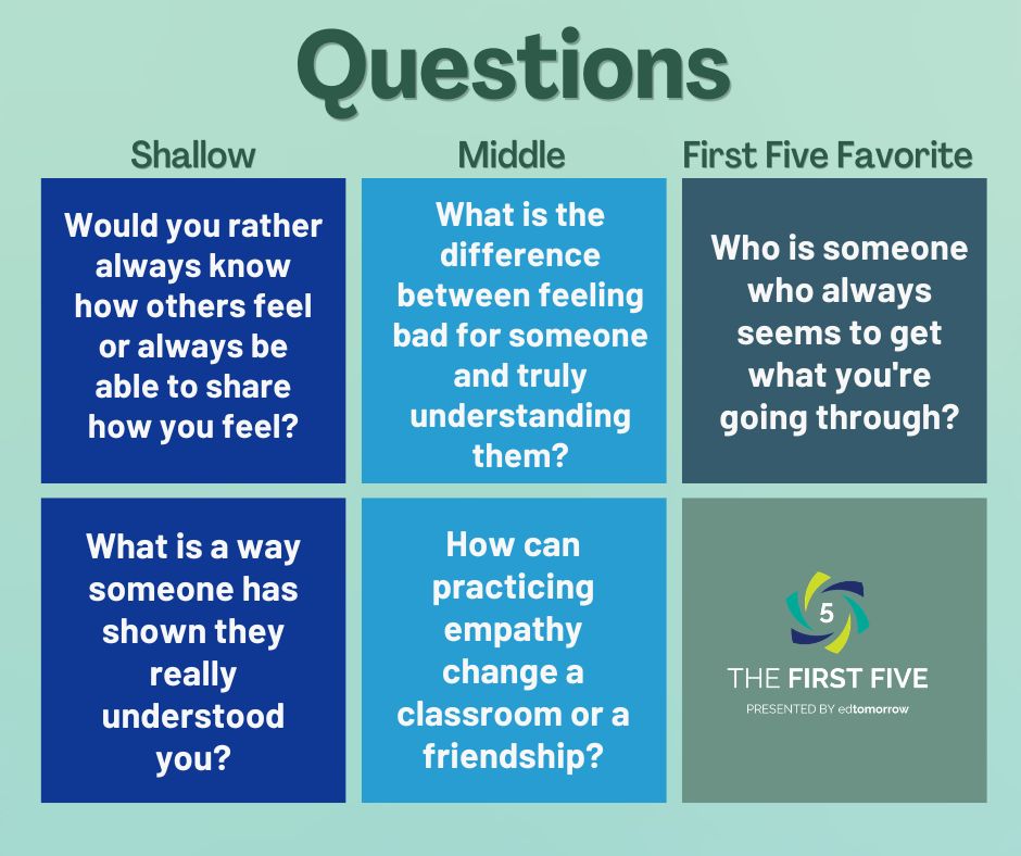 Question Set 857se