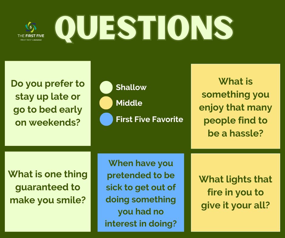 Question Set 858se