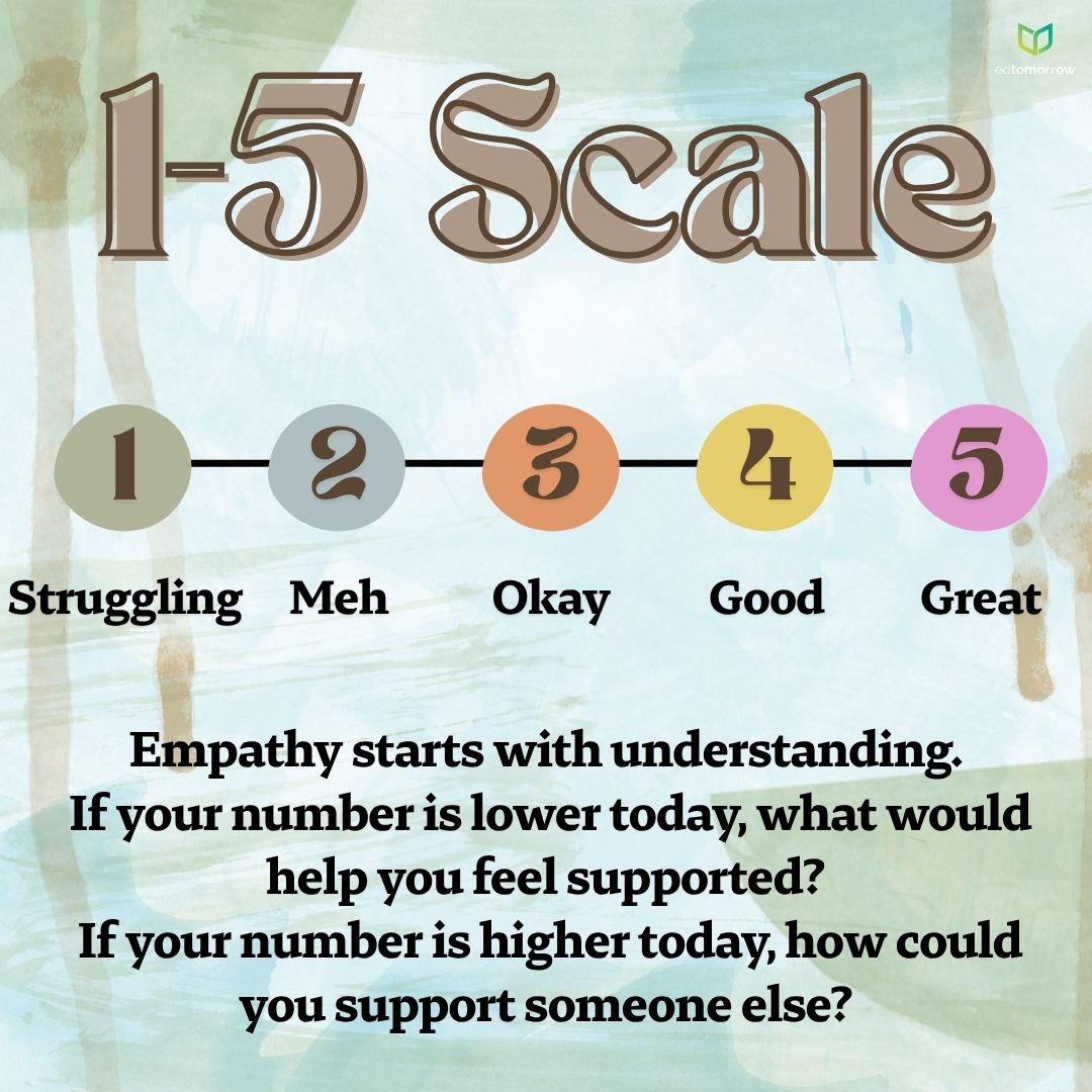1 to 5 Scale