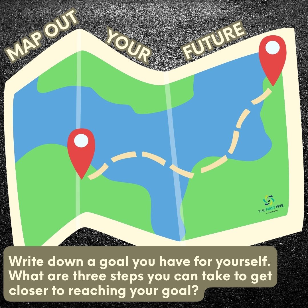 Map Out Your Future