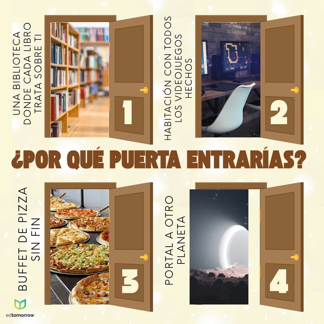 Puertas Mágicas