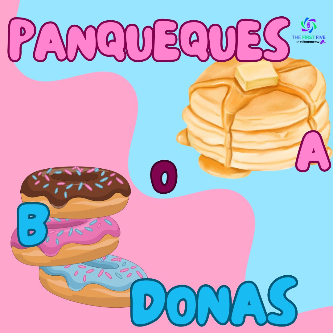 Panqueques o Donas