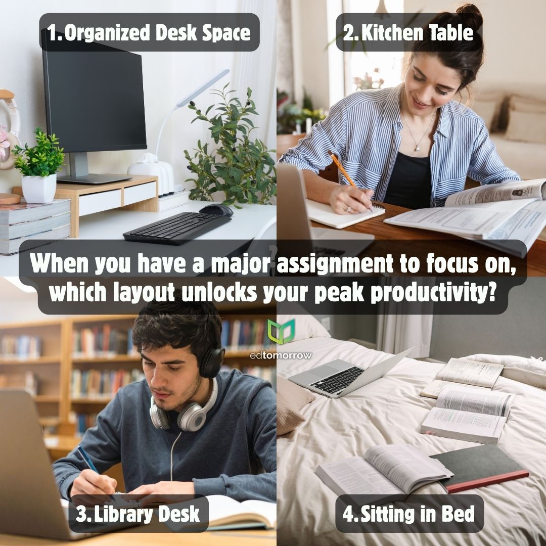 Best Productivity Spaces