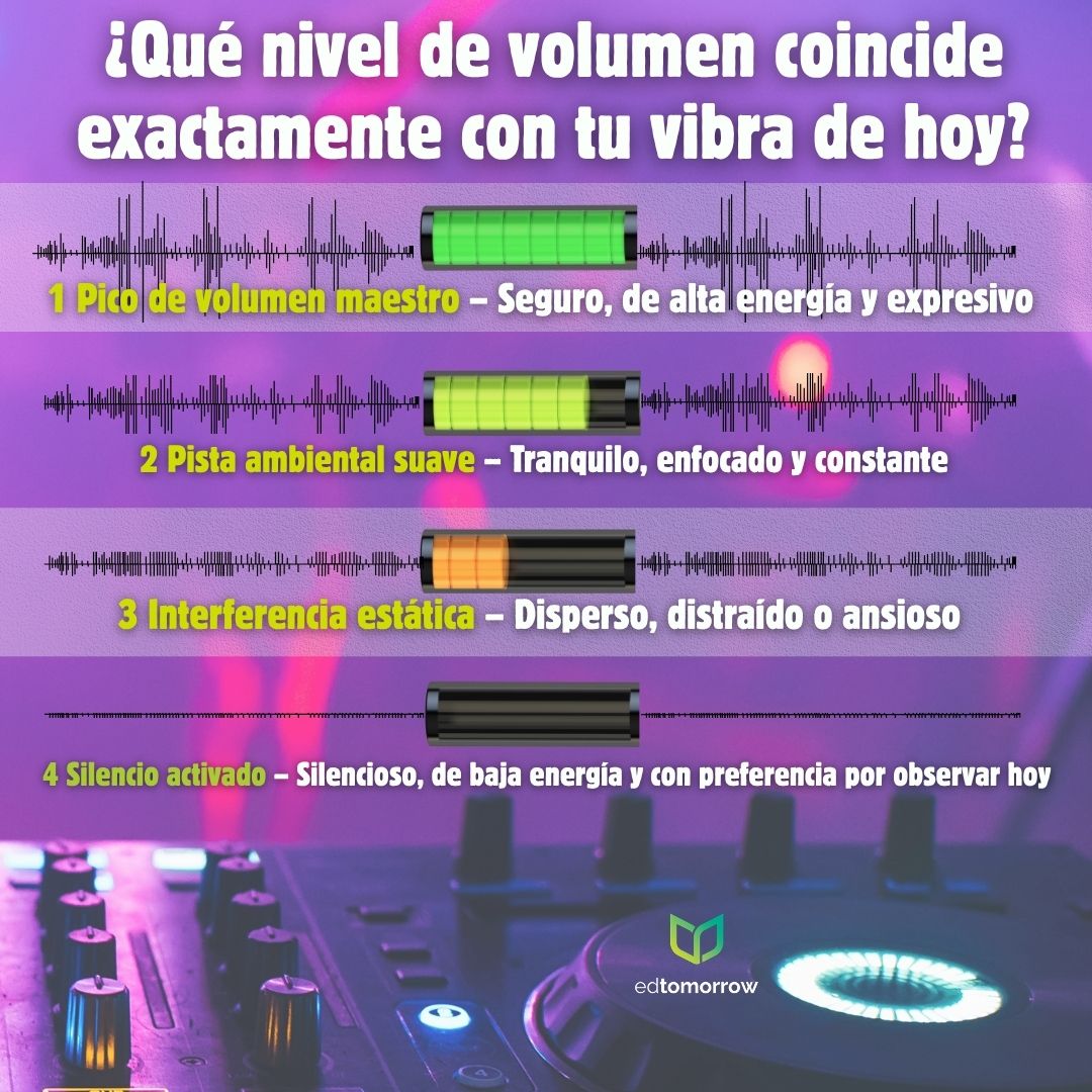 Vibras de Nivel de Volumen