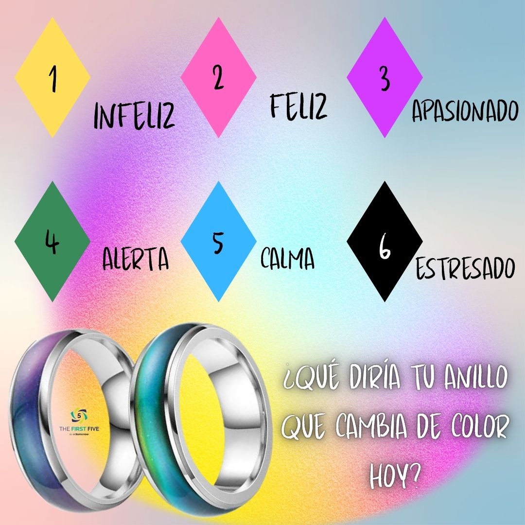 Anillo del Estado de ánimo