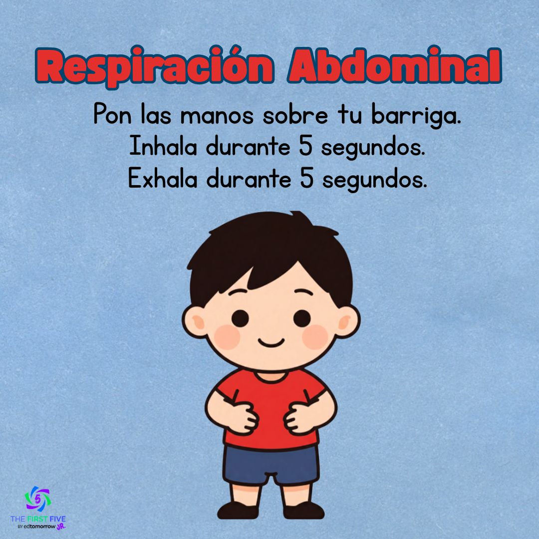 Respiración Abdominal
