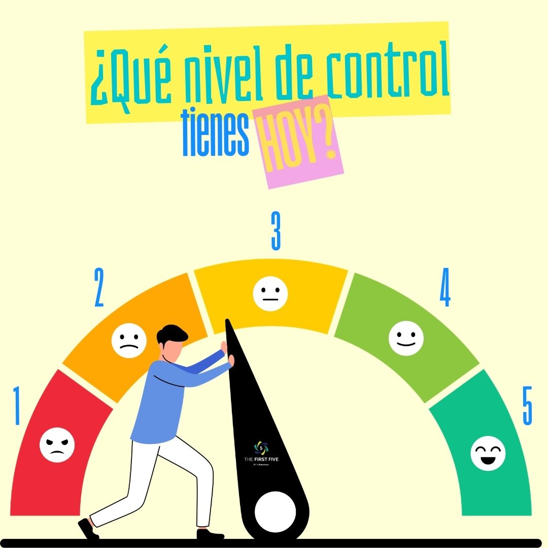 En Control Meter