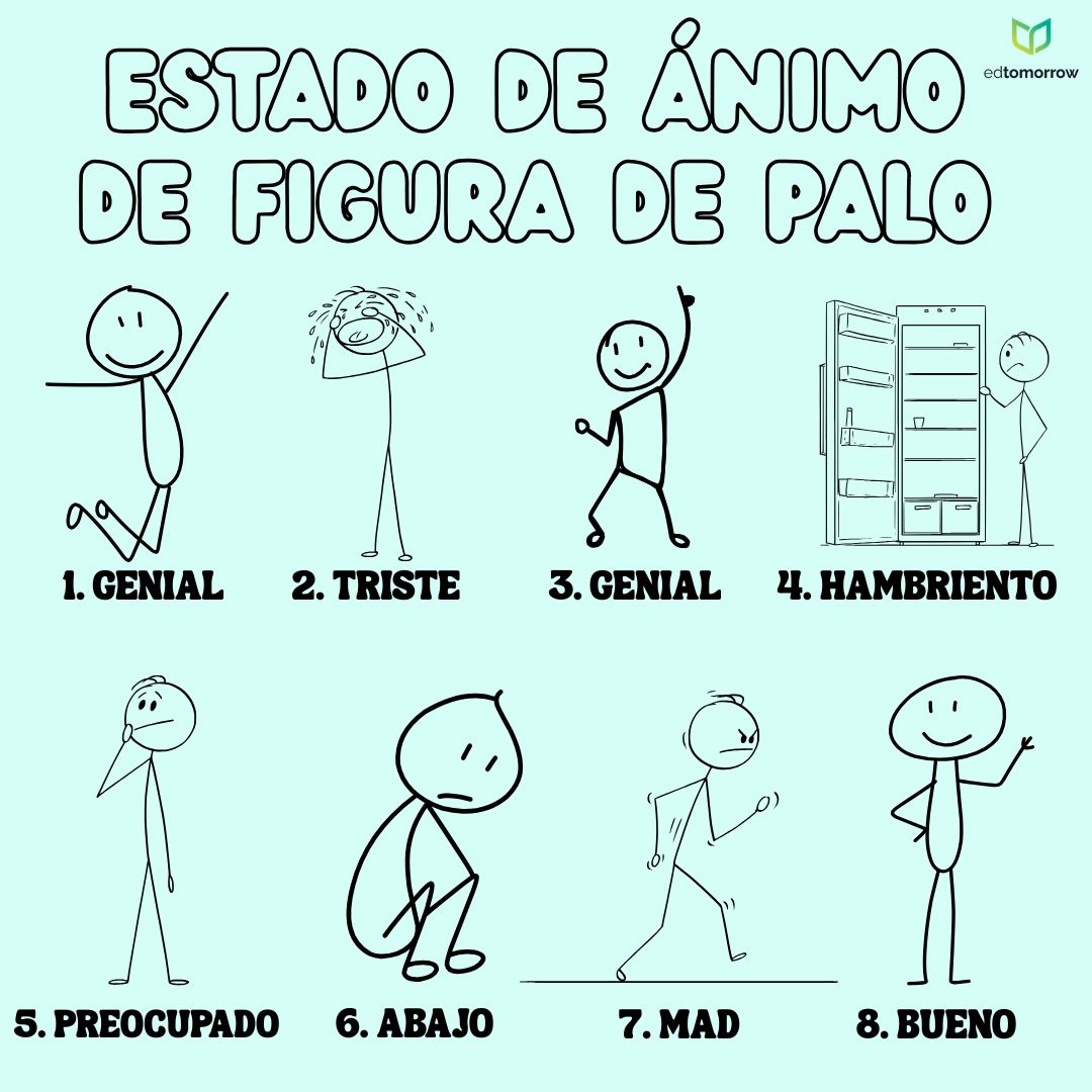 Figura de Palitos Estado de Animo