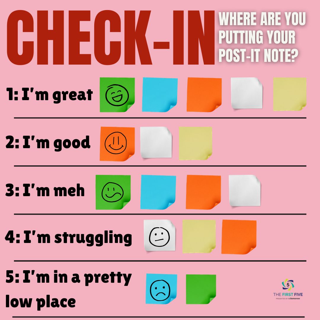 Post-It Check-In
