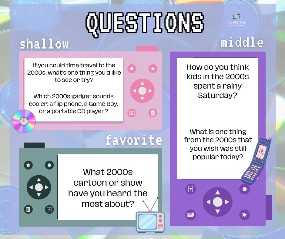 Question Set 862pe
