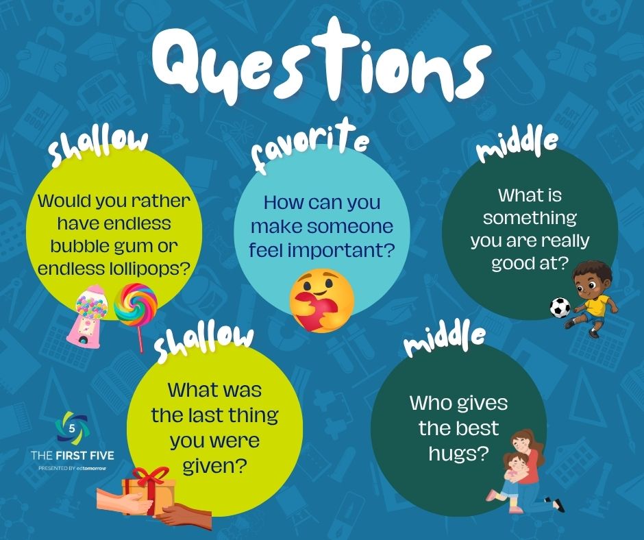 Question Set 864pe