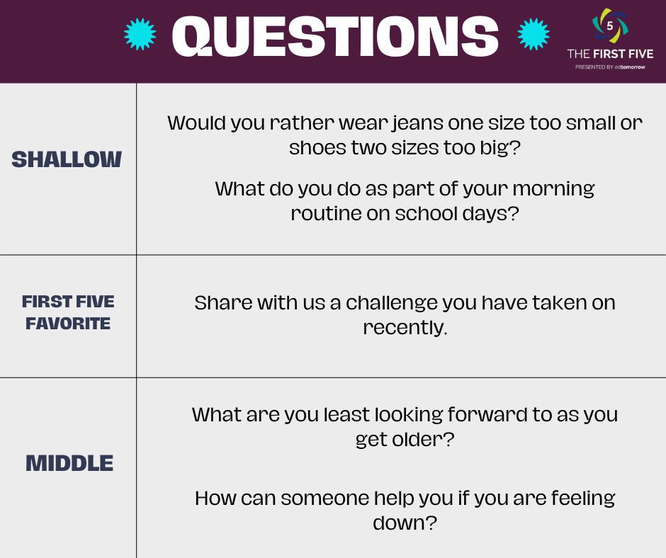 Question Set 865se